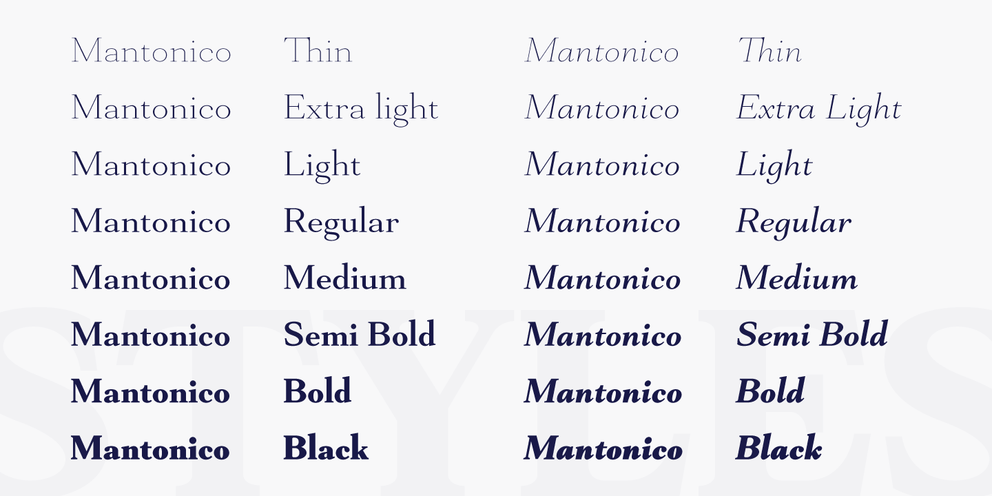 Mantonico